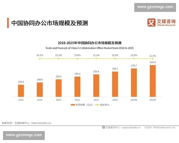 首发调整：深入分析市场动向与策略变革对企业发展的影响