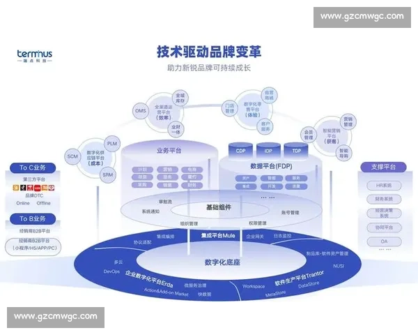 以足球文化驱动品牌增长的全链路体育营销创新策略研究与商业价值共建实践