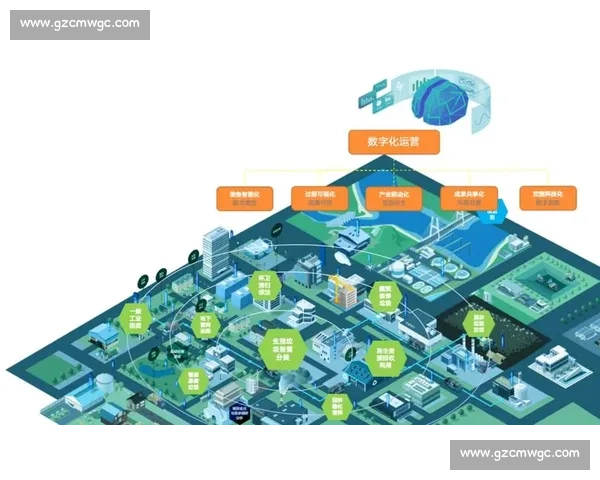 数字化驱动下体育产业全链路运营创新与盈利增长方案实践路径探索