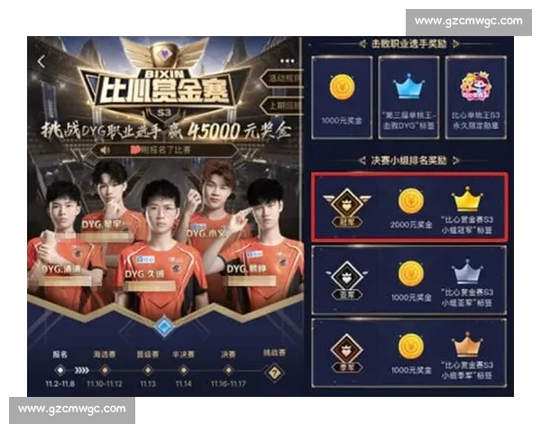 电竞最佳团队奖项评选标准与历史回顾解析